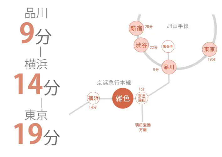 東京　シェアハウス　クロスハウス　一人暮らし　上京　家賃　賃貸　個室　ワンルーム　安い　家電付き　家具付き　家具家電　雑色　京浜急行　大田区　羽田空港